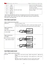 Предварительный просмотр 38 страницы Kinco FD425-CA-000 Manual