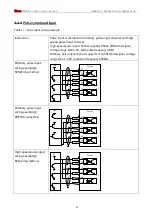 Предварительный просмотр 40 страницы Kinco FD425-CA-000 Manual