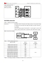 Предварительный просмотр 41 страницы Kinco FD425-CA-000 Manual