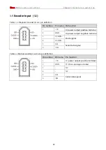 Предварительный просмотр 43 страницы Kinco FD425-CA-000 Manual