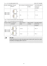 Предварительный просмотр 45 страницы Kinco FD425-CA-000 Manual