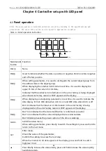 Предварительный просмотр 46 страницы Kinco FD425-CA-000 Manual