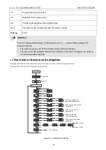 Предварительный просмотр 47 страницы Kinco FD425-CA-000 Manual