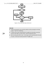 Предварительный просмотр 49 страницы Kinco FD425-CA-000 Manual