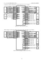 Предварительный просмотр 53 страницы Kinco FD425-CA-000 Manual