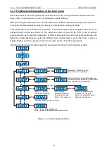 Предварительный просмотр 54 страницы Kinco FD425-CA-000 Manual