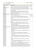 Предварительный просмотр 55 страницы Kinco FD425-CA-000 Manual