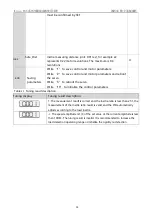 Предварительный просмотр 56 страницы Kinco FD425-CA-000 Manual