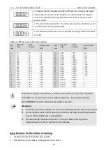 Предварительный просмотр 57 страницы Kinco FD425-CA-000 Manual