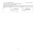 Предварительный просмотр 99 страницы Kinco FD425-CA-000 Manual