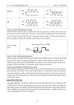 Предварительный просмотр 100 страницы Kinco FD425-CA-000 Manual