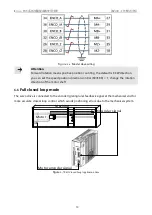 Предварительный просмотр 103 страницы Kinco FD425-CA-000 Manual