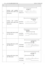 Предварительный просмотр 110 страницы Kinco FD425-CA-000 Manual