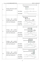 Предварительный просмотр 111 страницы Kinco FD425-CA-000 Manual