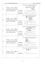 Предварительный просмотр 112 страницы Kinco FD425-CA-000 Manual