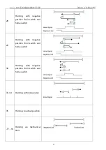 Предварительный просмотр 115 страницы Kinco FD425-CA-000 Manual