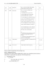 Предварительный просмотр 131 страницы Kinco FD425-CA-000 Manual