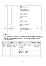 Предварительный просмотр 149 страницы Kinco FD425-CA-000 Manual