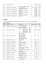 Предварительный просмотр 154 страницы Kinco FD425-CA-000 Manual