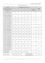 Preview for 5 page of Kinco FV20 Series User Manual