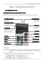 Preview for 11 page of Kinco FV20 Series User Manual