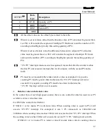 Предварительный просмотр 37 страницы Kinco HP043-20DT User Manual