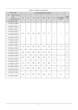 Preview for 12 page of Kinco SV100 Series User Mannual