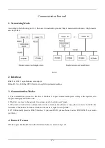 Preview for 103 page of Kinco SV100 Series User Mannual