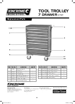 Preview for 3 page of kincrome BLUE STEEL K7787 Operation Manual