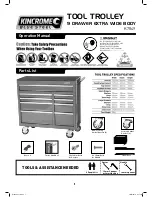 kincrome Blue Steel K7849 Operation Manual предпросмотр