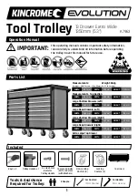 kincrome Evolution K7963 Operation Manual preview