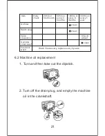 Предварительный просмотр 23 страницы kincrome K10101 Owner'S Manual