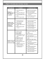 Предварительный просмотр 28 страницы kincrome K10101 Owner'S Manual