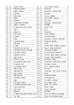 Preview for 8 page of kincrome K12066 Owner'S Assembly And Operating Manual