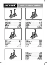 Предварительный просмотр 2 страницы kincrome K12204 Manual