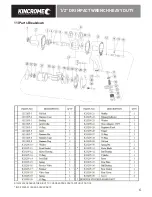 Preview for 7 page of kincrome K13205 Manual