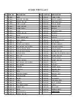 Preview for 9 page of kincrome K15300 Operation And Safety Instructions