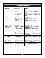 Предварительный просмотр 25 страницы kincrome K15310 Operation And Safety Instructions