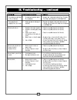 Предварительный просмотр 26 страницы kincrome K15310 Operation And Safety Instructions