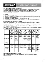 Preview for 4 page of kincrome K15353 Quick Start Manual