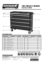 Preview for 3 page of kincrome K7645 Operation Manual