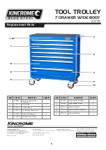 Предварительный просмотр 3 страницы kincrome K7799 Operation Manual