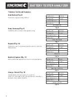 Preview for 6 page of kincrome KP8501 Manual