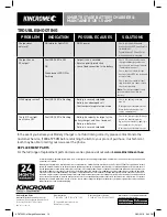 Preview for 10 page of kincrome KP87002 Manual