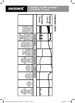 Preview for 10 page of kincrome KP87006 Manual