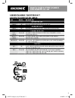 Предварительный просмотр 5 страницы kincrome KP87007 Manual