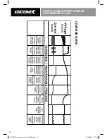 Предварительный просмотр 10 страницы kincrome KP87007 Manual