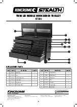 Предварительный просмотр 3 страницы kincrome Stealth K7380 Operation Manual