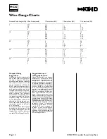 Предварительный просмотр 15 страницы Kind MCX 124 User Manual