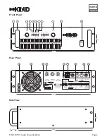 Preview for 6 page of Kind NWX 1.9 User Manual